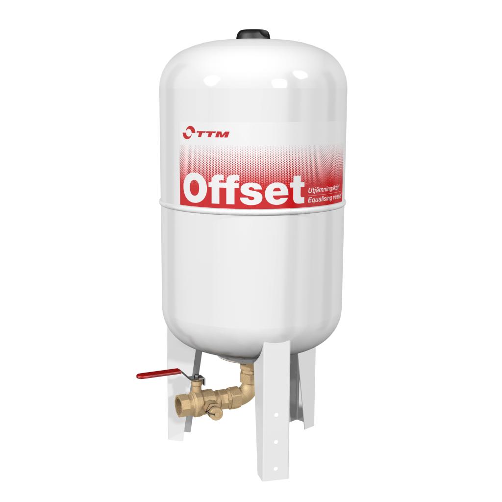 TTM Offset 60
