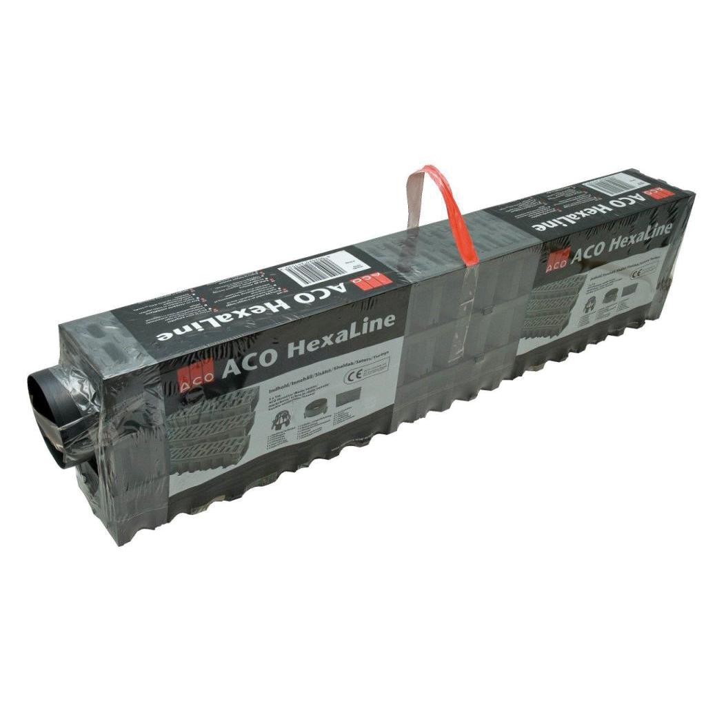 ACO Hexaline Garagepaket